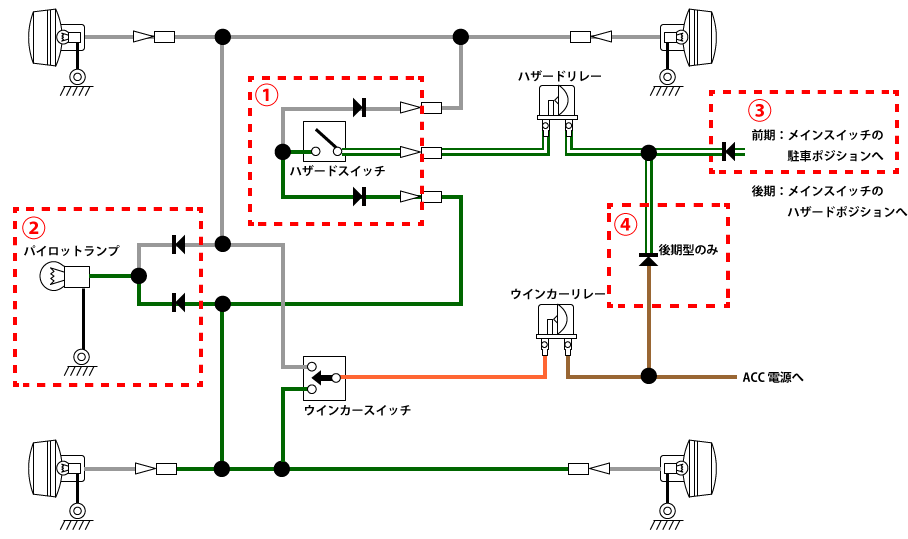 W3ハザード配線図改の修正